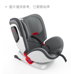 Child Safety & Booster Seats